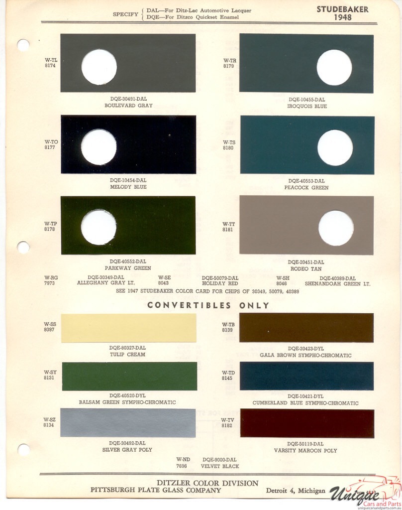 1948 Studebaker Paint Charts PPG 1